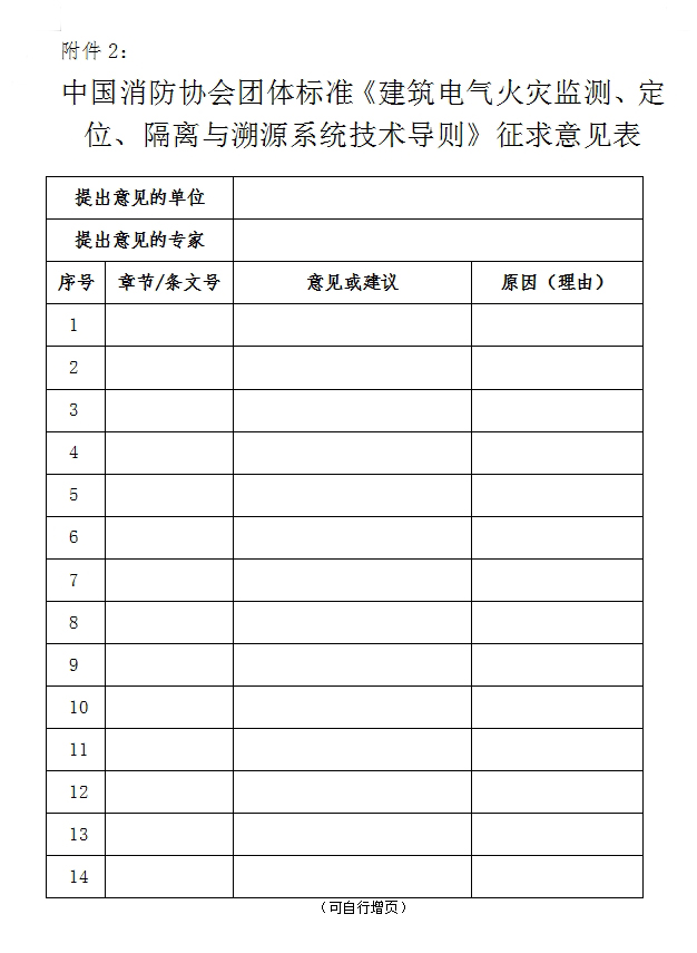 關(guān)于對《建筑電氣火災(zāi)監(jiān)測、定位、隔離與溯源系統(tǒng)技術(shù)導(dǎo)則》（征求意見稿）征求意見的函