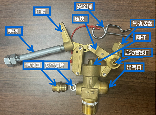 固定二氧化碳滅火系統(tǒng)氣瓶瓶頭閥“安全銷(xiāo)”要不要拔掉