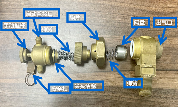 固定二氧化碳滅火系統(tǒng)氣瓶瓶頭閥“安全銷(xiāo)”要不要拔掉