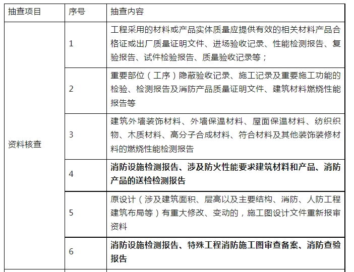 消防驗(yàn)收，廣州一區(qū)住建局發(fā)布最新消防工作指引
