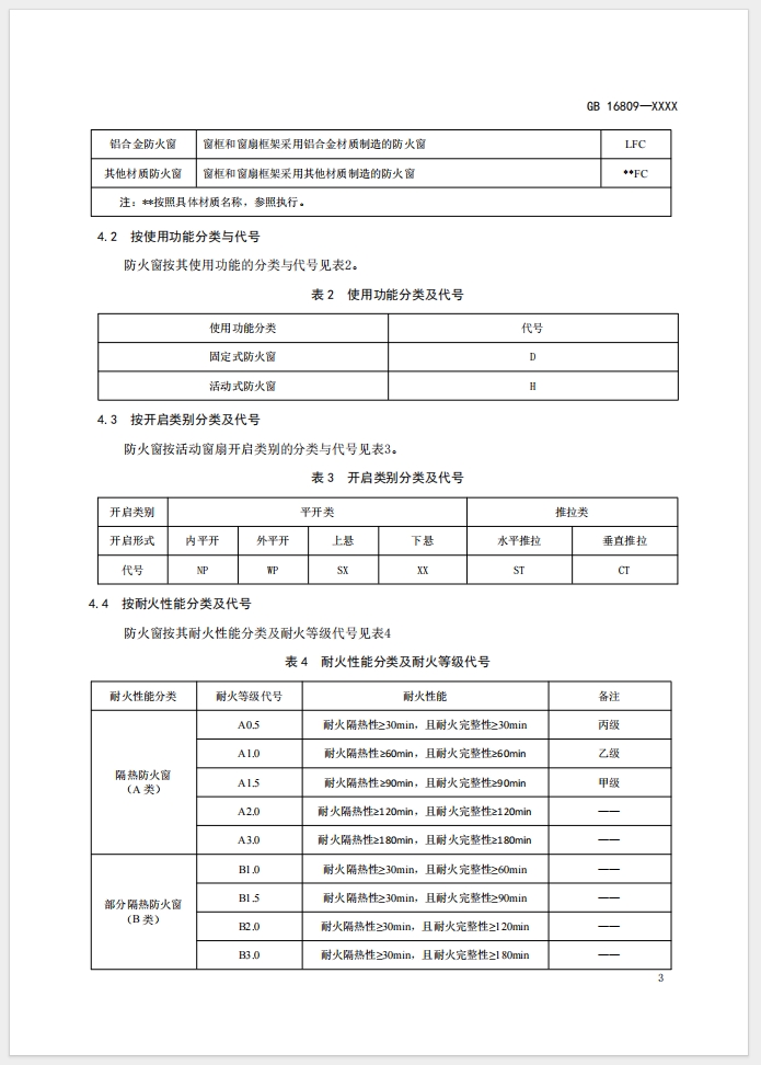 《防火窗》強制性國家標(biāo)準(zhǔn)(征求意見稿)