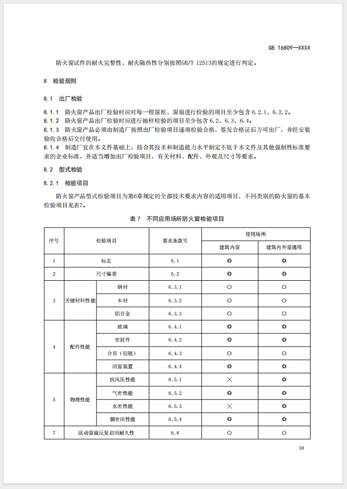 《防火窗》強制性國家標(biāo)準(zhǔn)(征求意見稿)