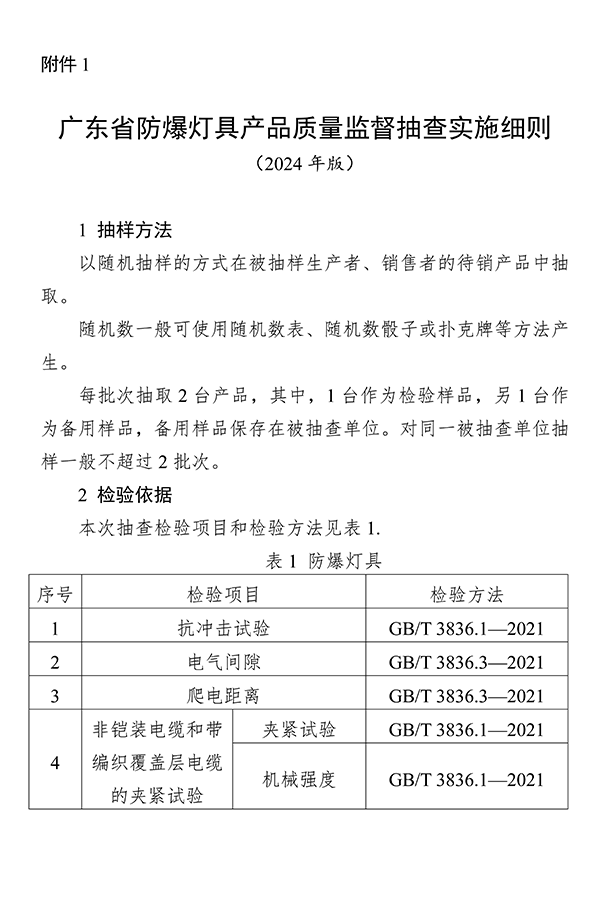 廣東省市場監(jiān)督管理局關(guān)于防爆燈具等4種產(chǎn)品質(zhì)量監(jiān)督抽查實(shí)施細(xì)則的通告