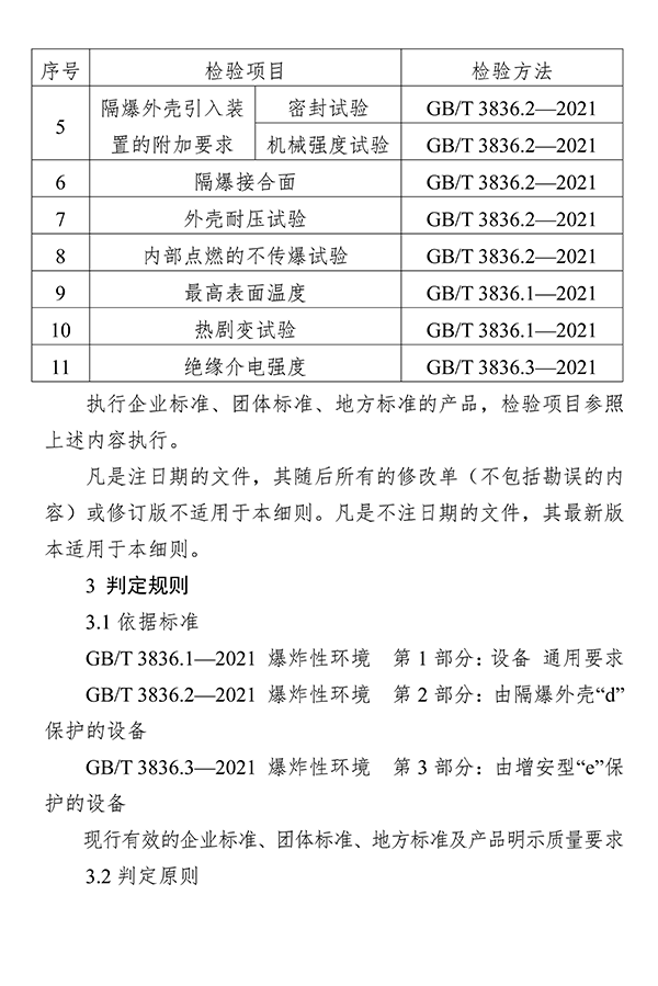 廣東省市場監(jiān)督管理局關(guān)于防爆燈具等4種產(chǎn)品質(zhì)量監(jiān)督抽查實(shí)施細(xì)則的通告