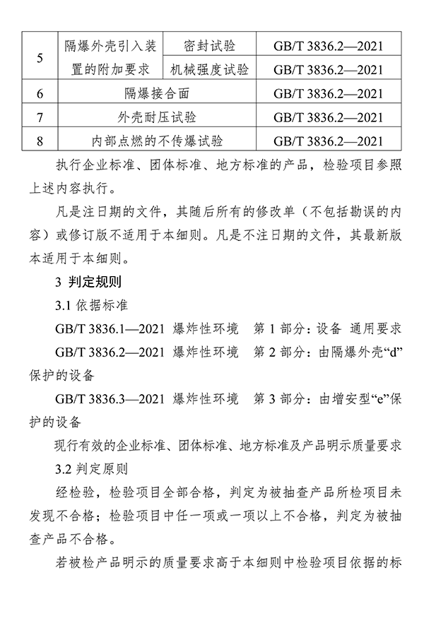 廣東省市場監(jiān)督管理局關(guān)于防爆燈具等4種產(chǎn)品質(zhì)量監(jiān)督抽查實(shí)施細(xì)則的通告