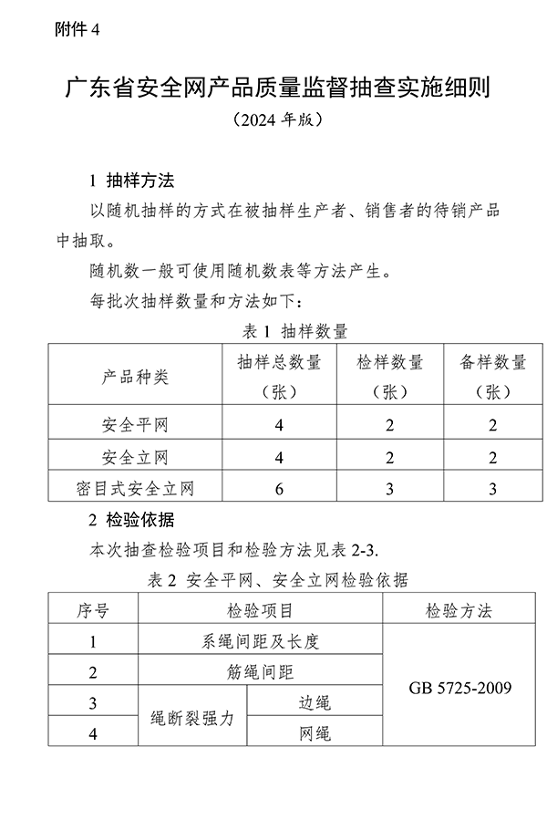 廣東省市場監(jiān)督管理局關(guān)于防爆燈具等4種產(chǎn)品質(zhì)量監(jiān)督抽查實(shí)施細(xì)則的通告