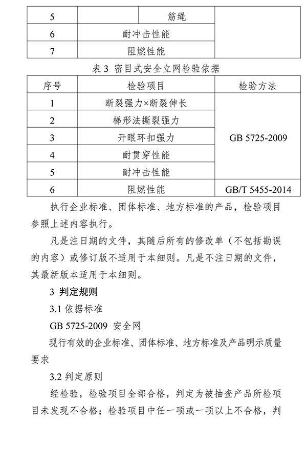 廣東省市場監(jiān)督管理局關(guān)于防爆燈具等4種產(chǎn)品質(zhì)量監(jiān)督抽查實(shí)施細(xì)則的通告