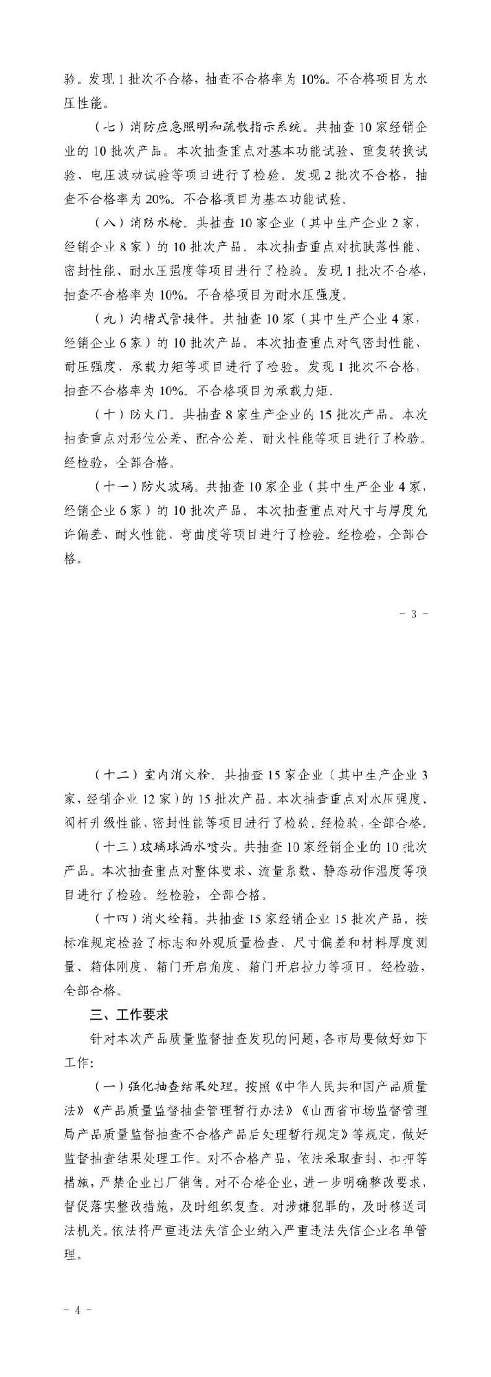山西：消防產(chǎn)品質(zhì)量專項(xiàng)監(jiān)督抽查175批次，不合格12批次！